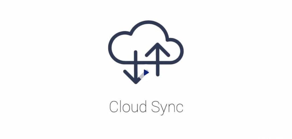 Cloud Sync Spam